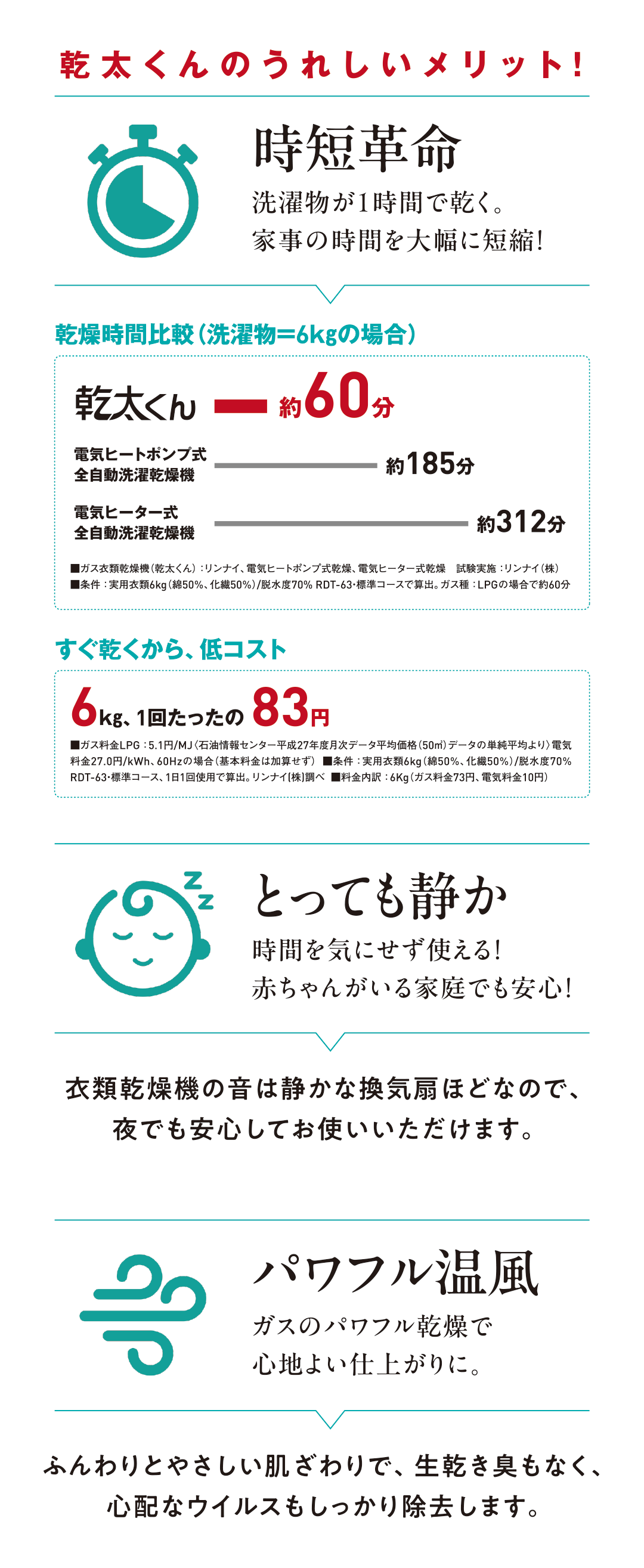 乾太くんのうれしいメリット